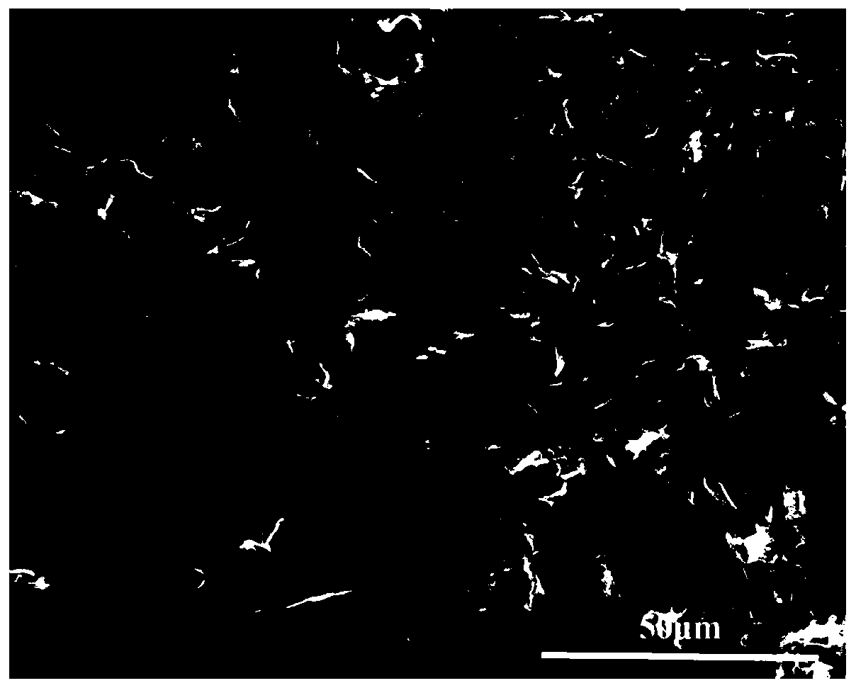 One-step method for preparing GQDs modified flaky TiO2/g-C3N4 heterojunction