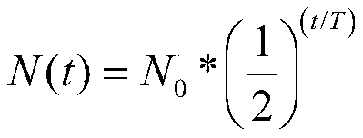 Method for establishing three-dimensional solving model of migration time of N16 nuclide on secondary side of steam generator