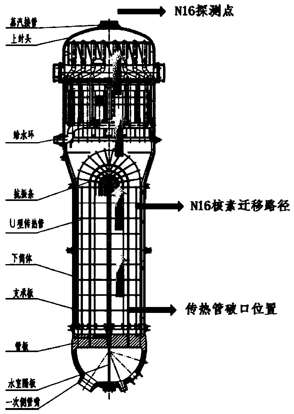 Method for establishing three-dimensional solving model of migration time of N16 nuclide on secondary side of steam generator