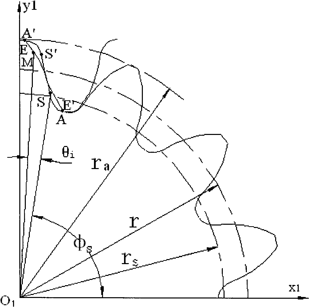 All-tooth profile engaged dedicated gear