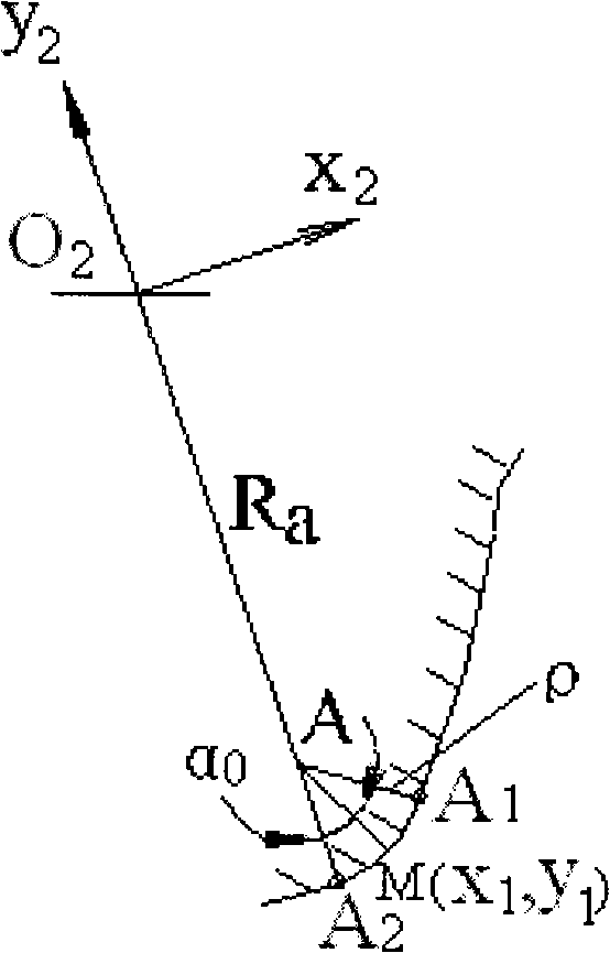 All-tooth profile engaged dedicated gear