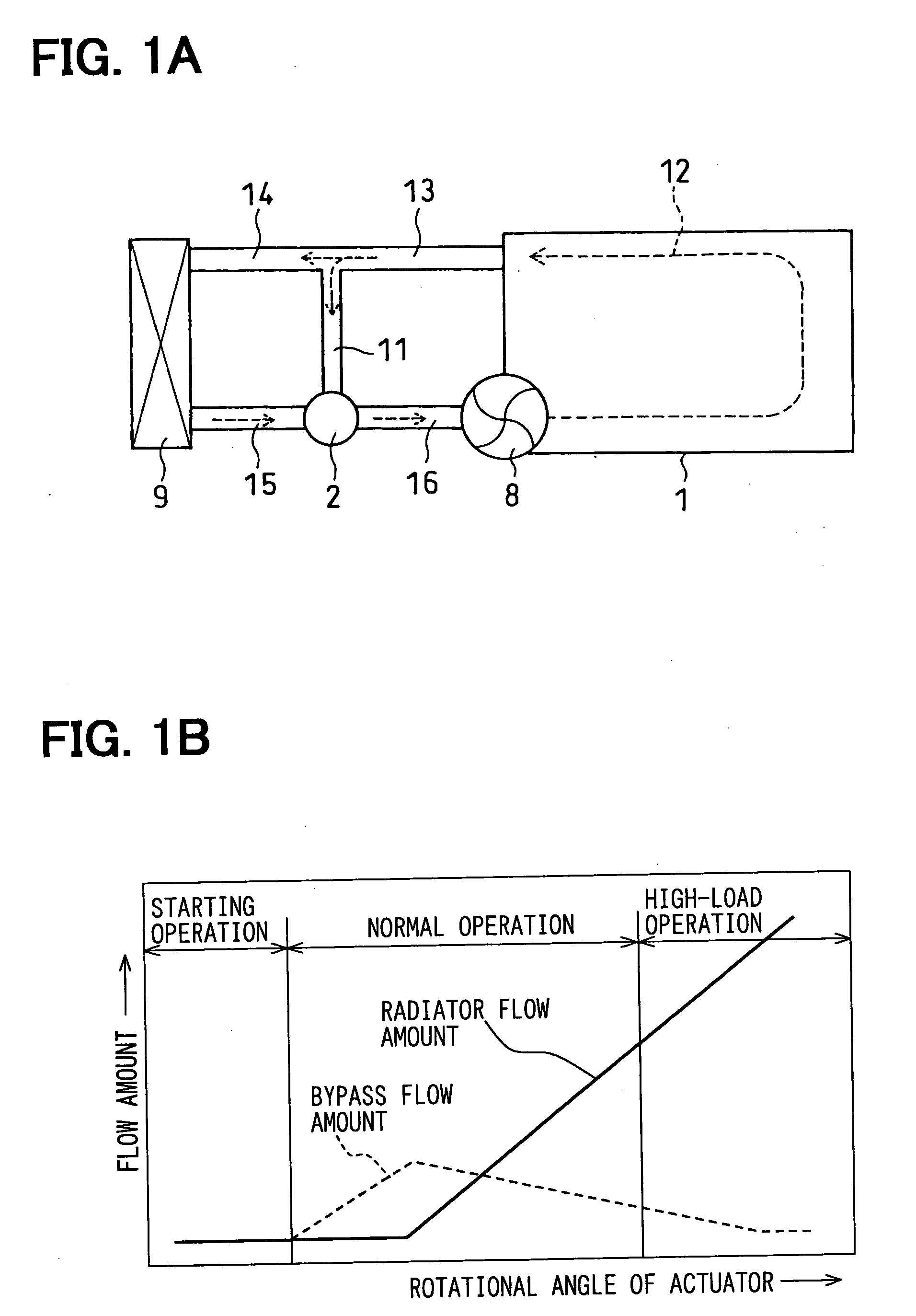 Flow control valve for engine cooling water