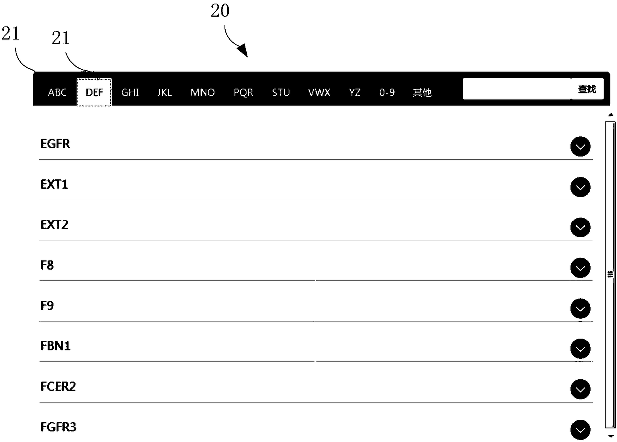 Retrieval method and system for gene mutation database