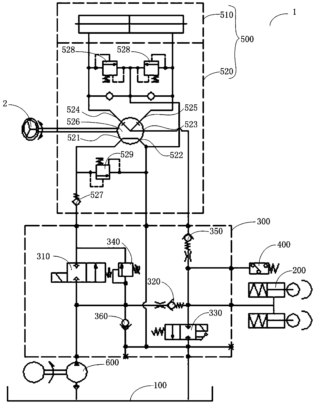 Vehicle hydraulic integrated control system and vehicle