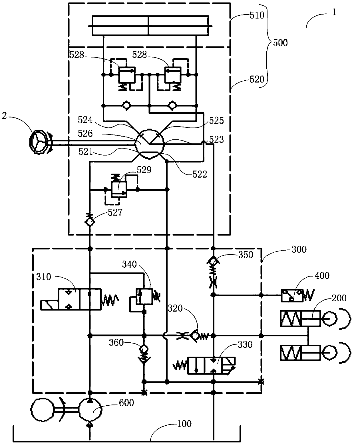 Vehicle hydraulic integrated control system and vehicle