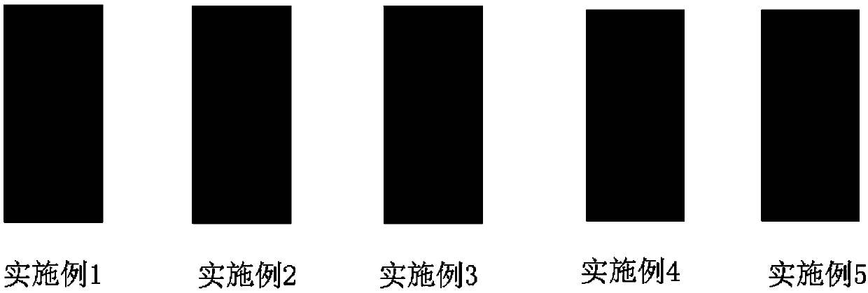 Black ceramic ink and preparation method thereof