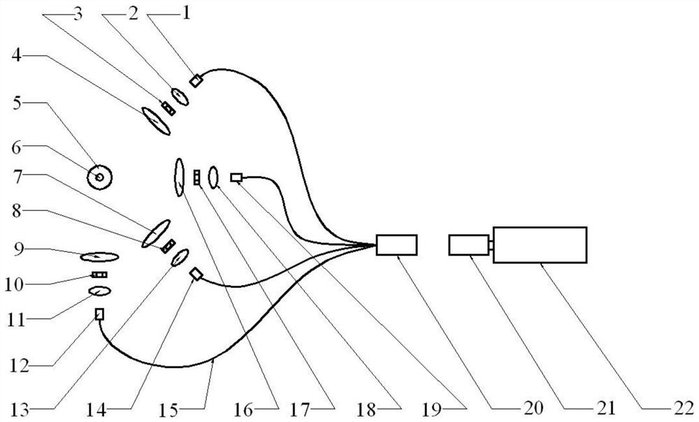 A three-dimensional reconstruction method and experimental device for flame temperature of single droplet combustion