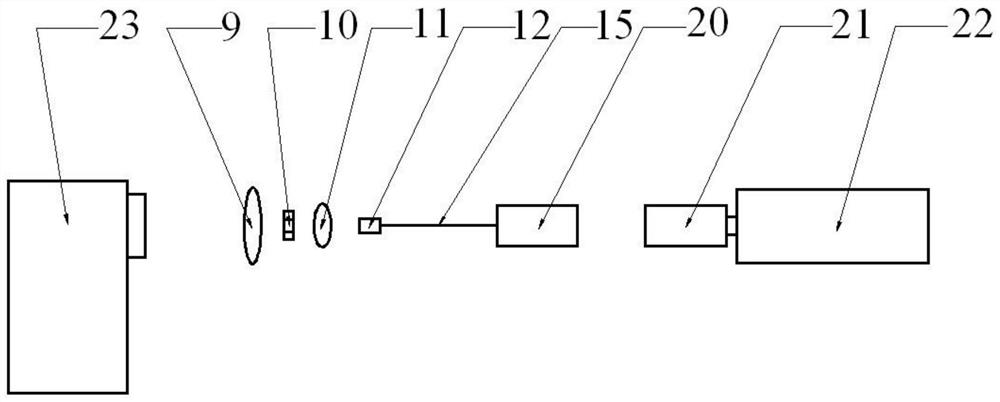 A three-dimensional reconstruction method and experimental device for flame temperature of single droplet combustion