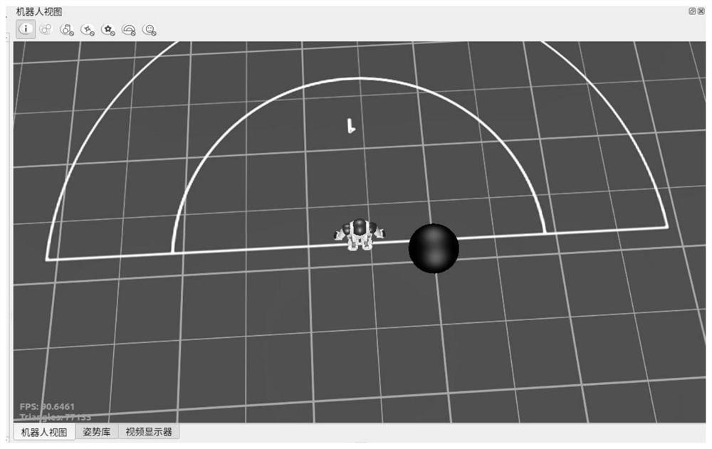 Nao robot path planning method based on deep Double-Q network