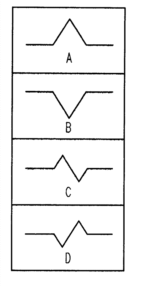 Maternal fetus monitoring device and method