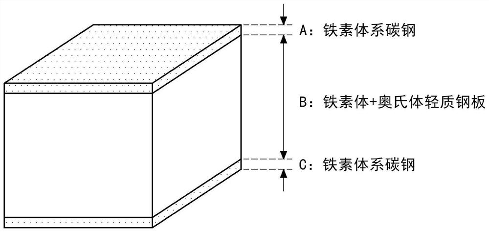 Low-specific-gravity clad steel sheet having excellent strength and plateability, and manufacturing method therefor