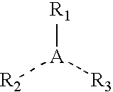 Partially or fully neutralized butyl ionomers in golf ball layers