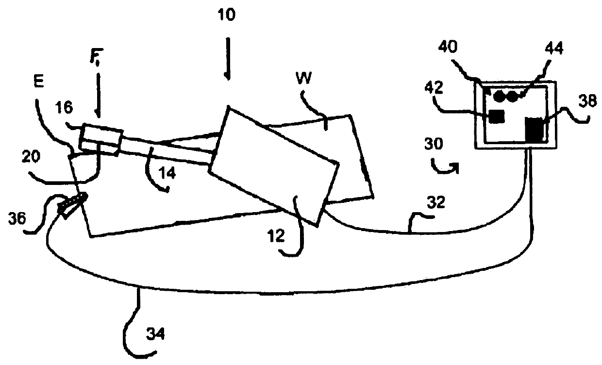 Apparatus and method for testing an edge of a workpiece for sharpness