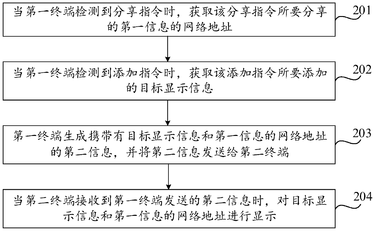 Information sharing method, device and computer storage medium