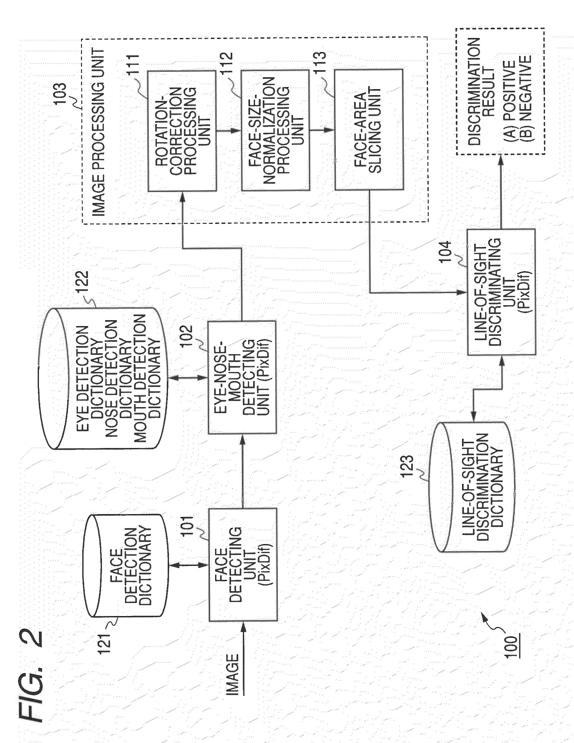 Information processing apparatus, information processing method, and computer program