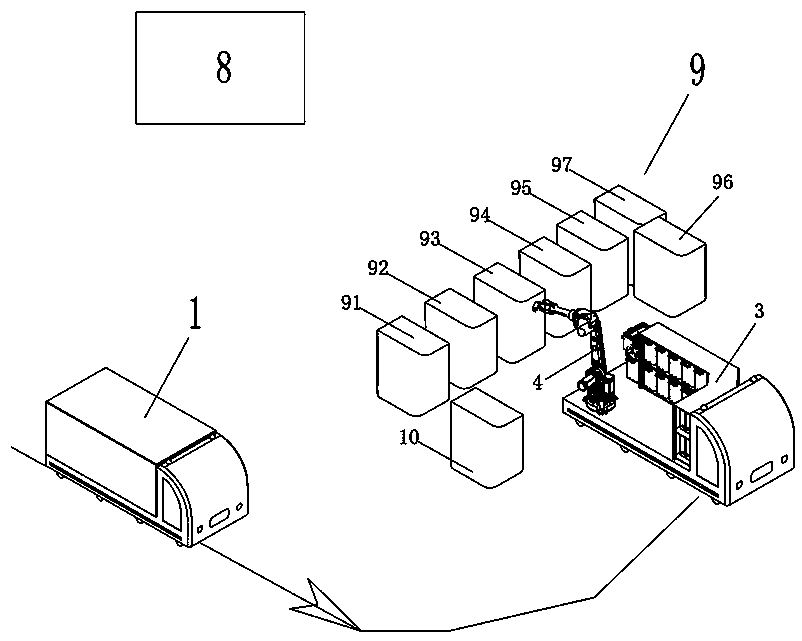 Intelligent sample preparation system