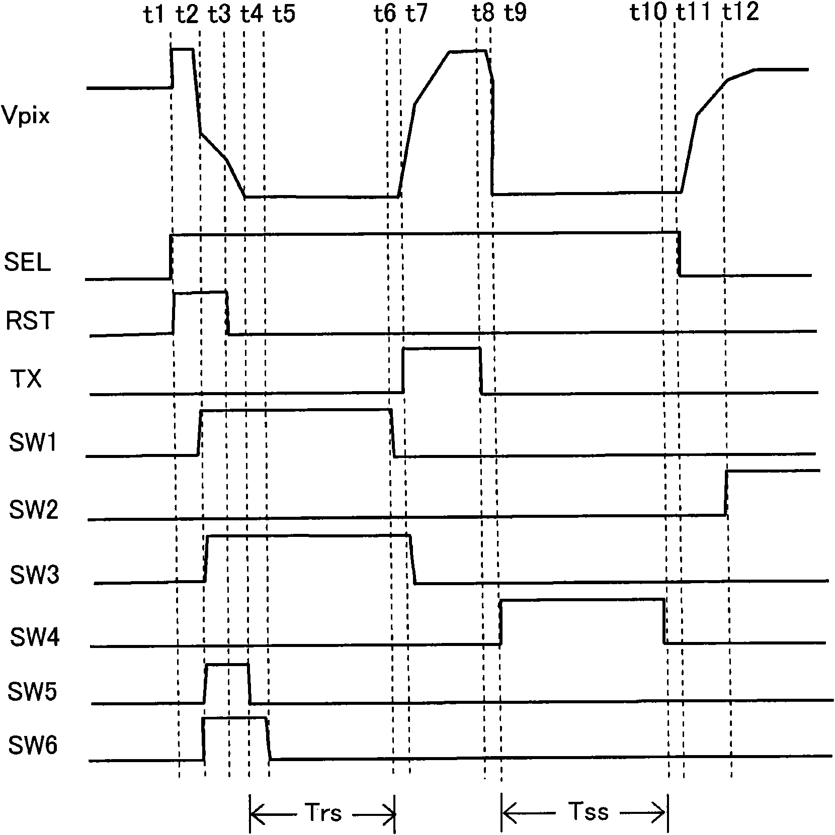 A/D converter, solid-state image capturing apparatus and electronic information device