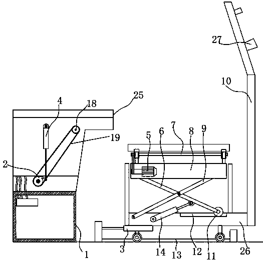 Automatic pouring system