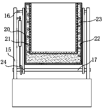 Automatic pouring system