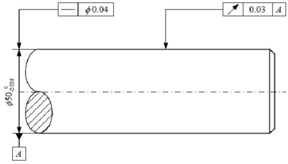 Evaluation method for radial circle run-out error of optical axis