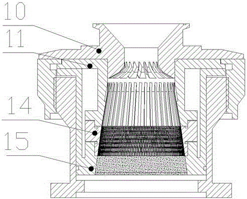 Grinding device