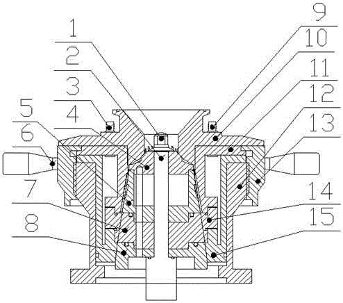 Grinding device