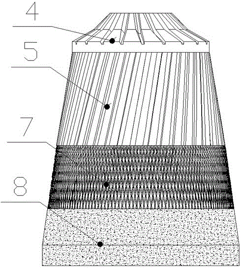 Grinding device