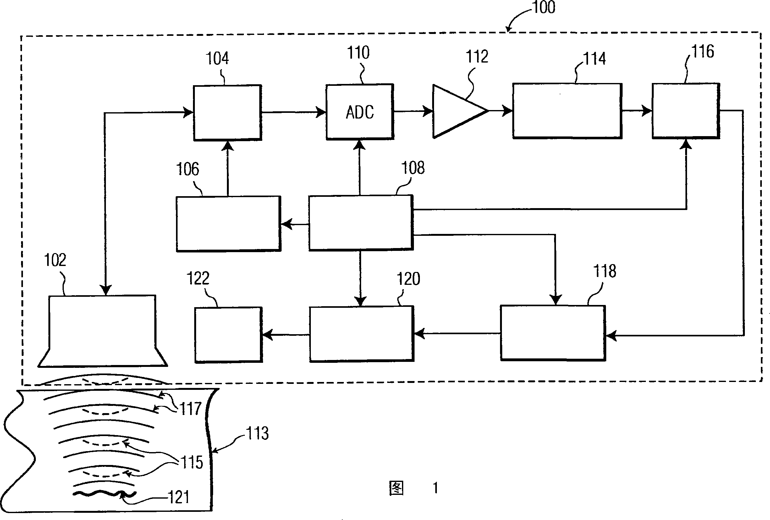 Ultrasound monitoring and feedback for magnetic hyperthermia