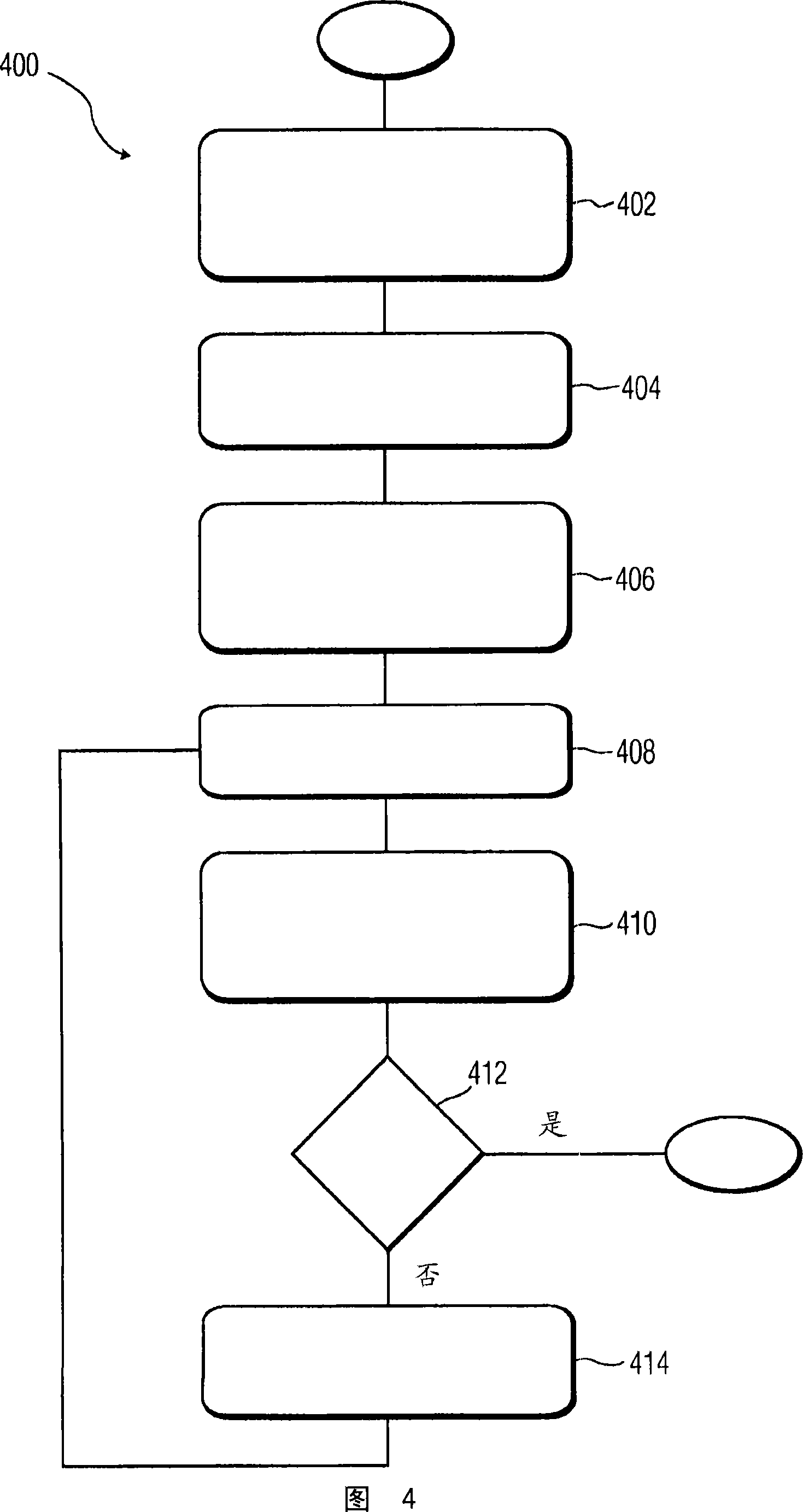 Ultrasound monitoring and feedback for magnetic hyperthermia