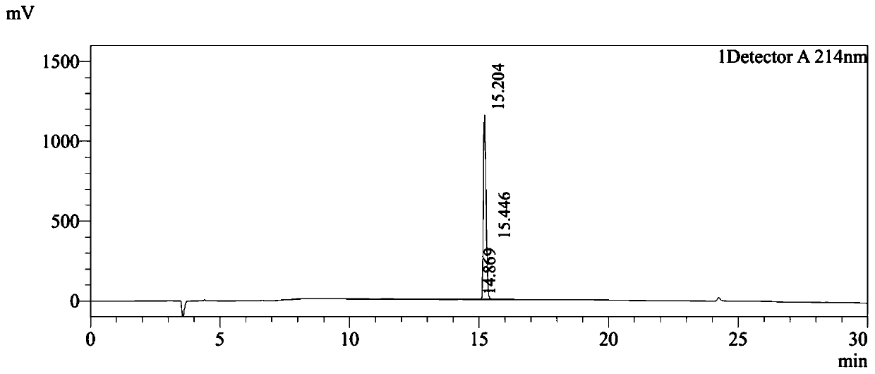 Polypeptide RLY4 and uses thereof for promoting liver regeneration and inhibiting hepatocyte apoptosis