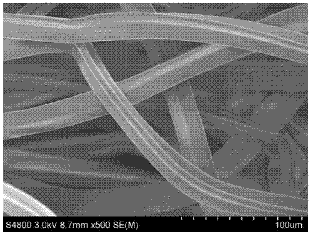 Nanofiber composite tow with high interfacial adhesion strength and its preparation method and application