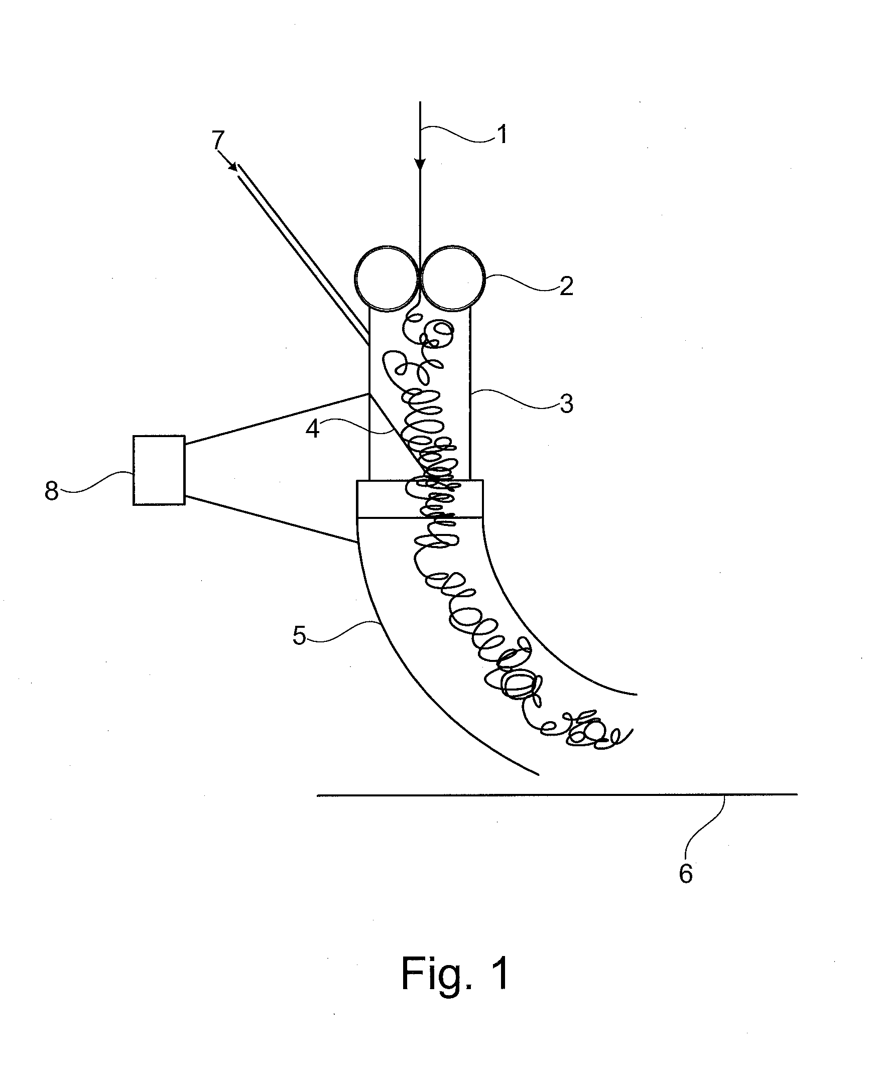 Device for shaping a thread-like material