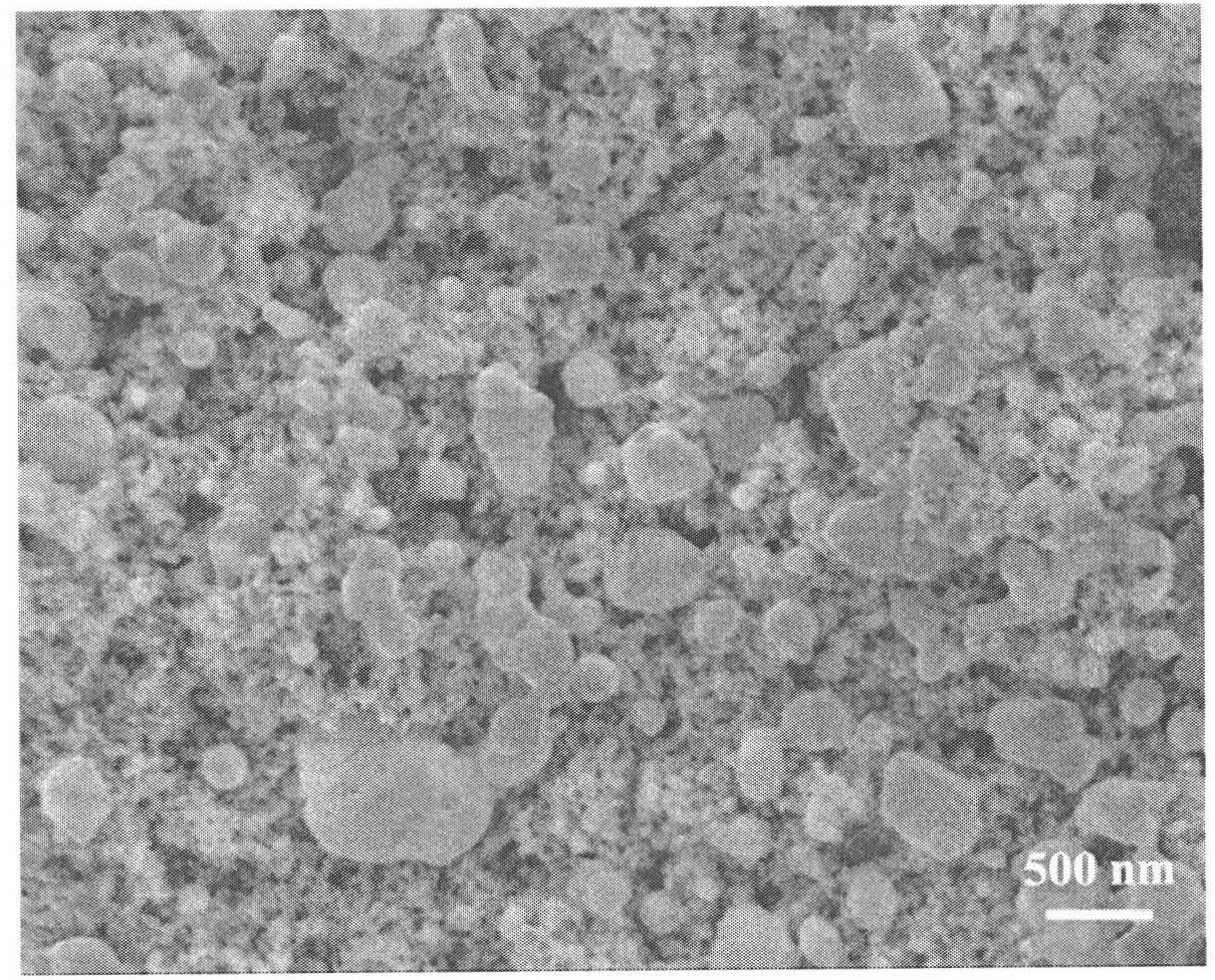 Patternable environmental catalysis materials and size preparation method thereof