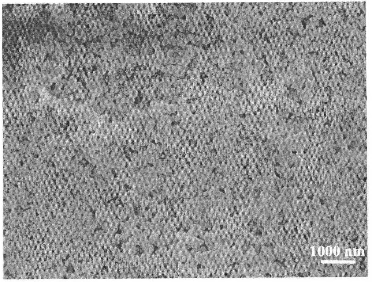 Patternable environmental catalysis materials and size preparation method thereof