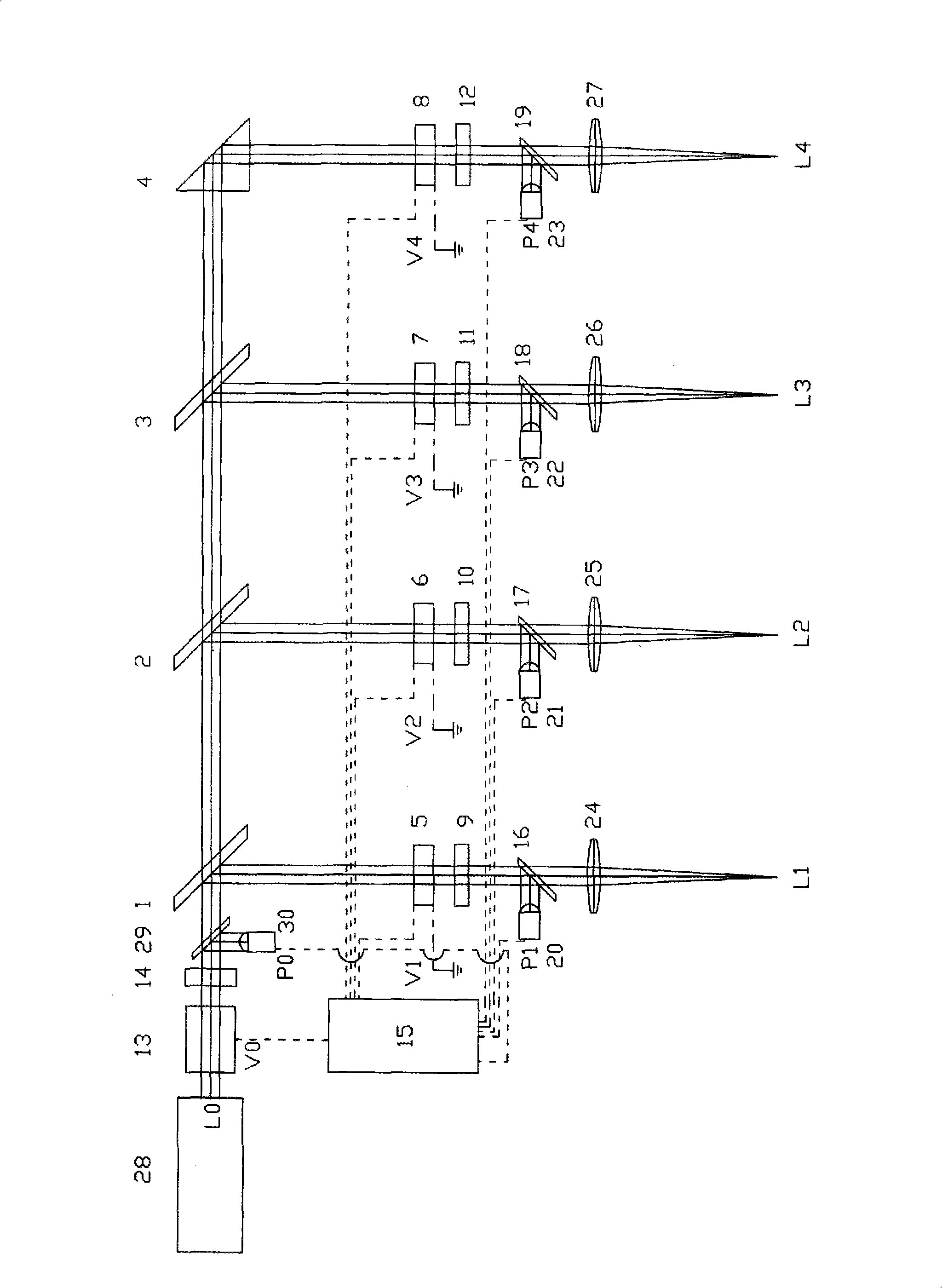 Optical power equalizer for duplex laser scribing machine