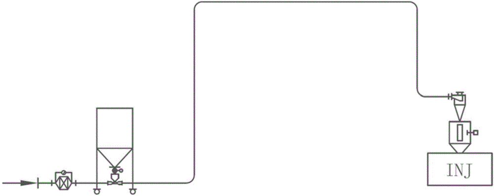 Pipeline conveying block preventing equipment under pressure feed state and using method thereof