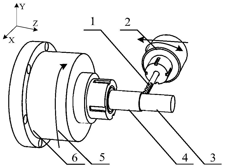 Prediction model for turn-milling machining spatial spiral trochoid motion trail and an instantaneous cutting force