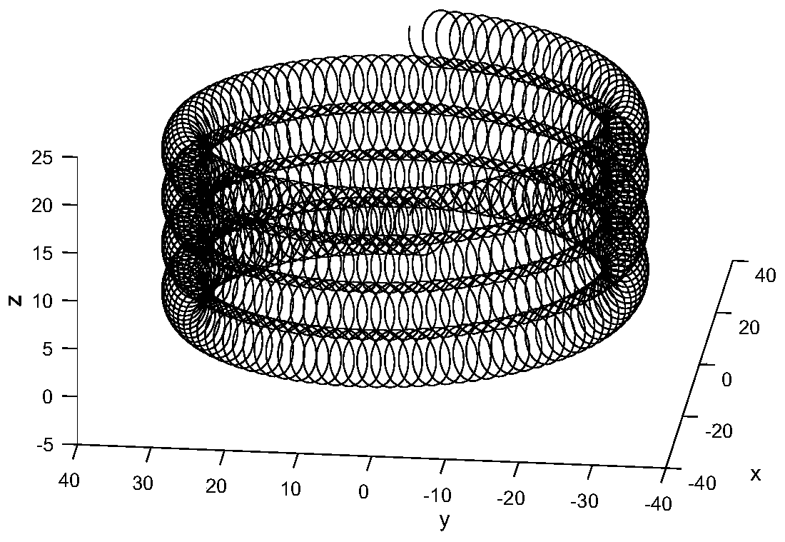 Prediction model for turn-milling machining spatial spiral trochoid motion trail and an instantaneous cutting force