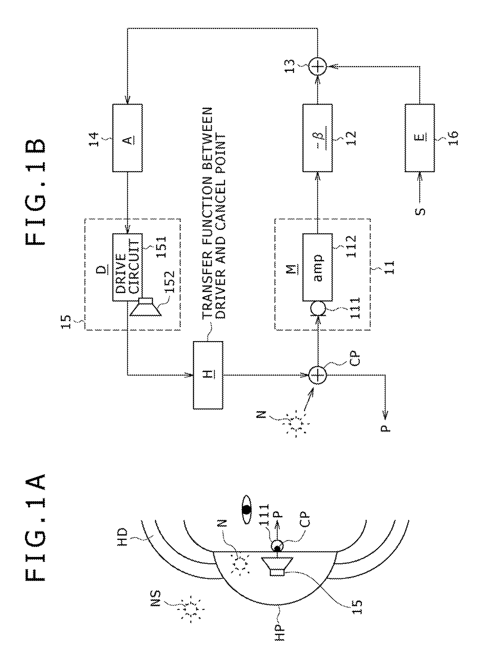 Noise canceling system and noise canceling method