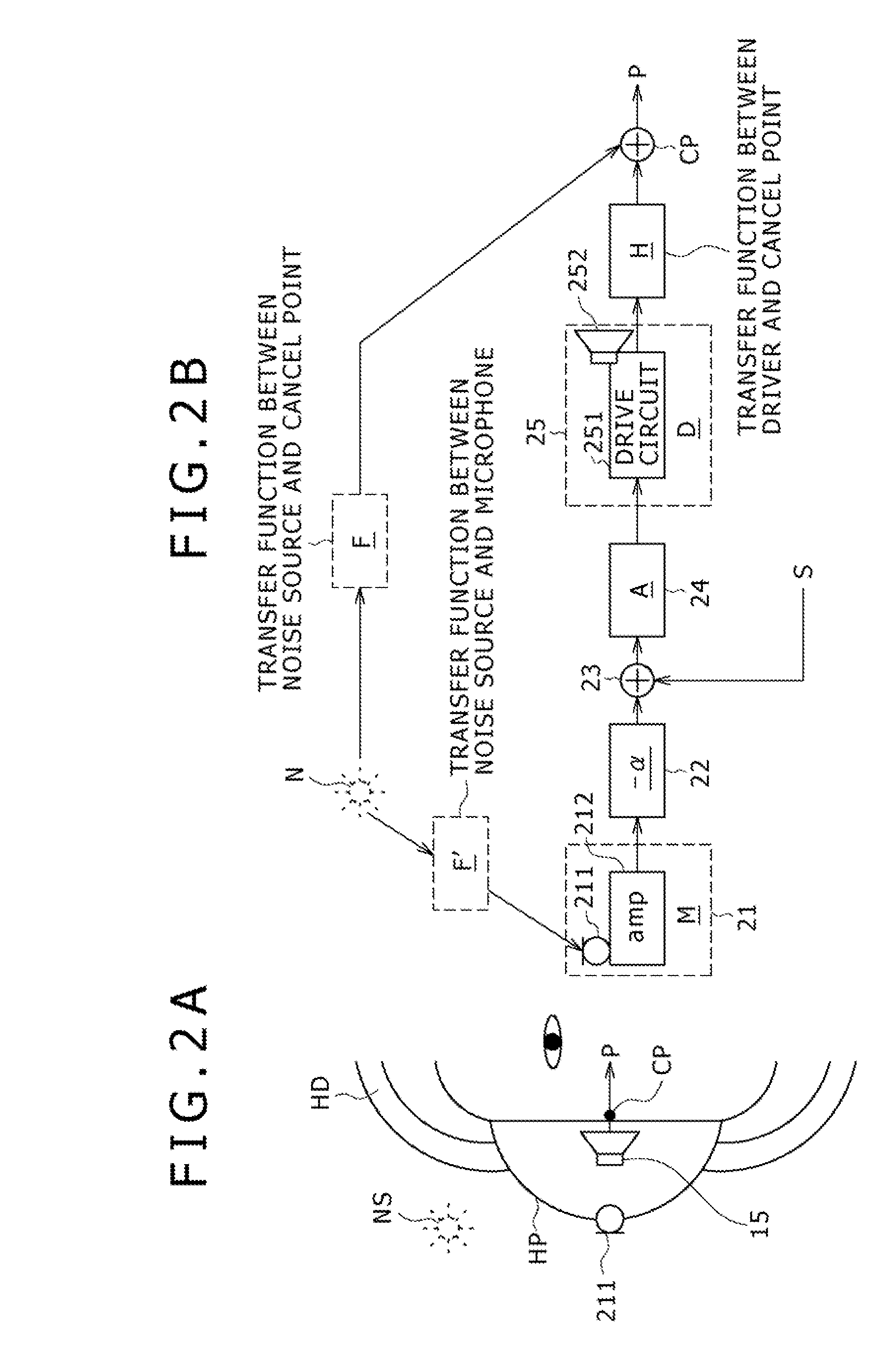 Noise canceling system and noise canceling method