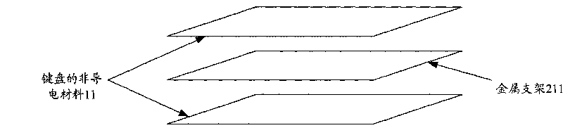 Frequency modulation antenna and realization method and mobile terminal thereof