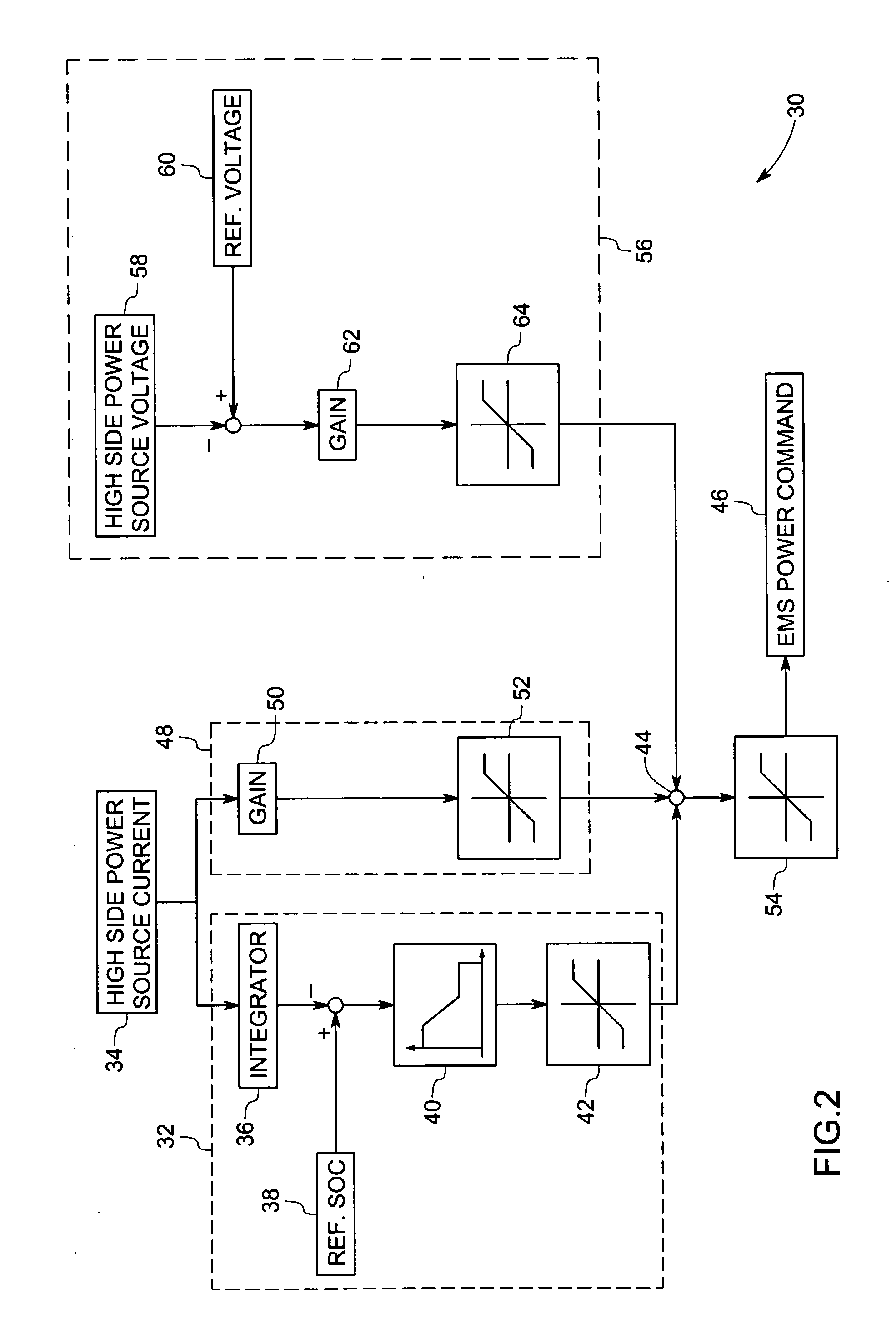 System and method for providing power control of an energy storage system