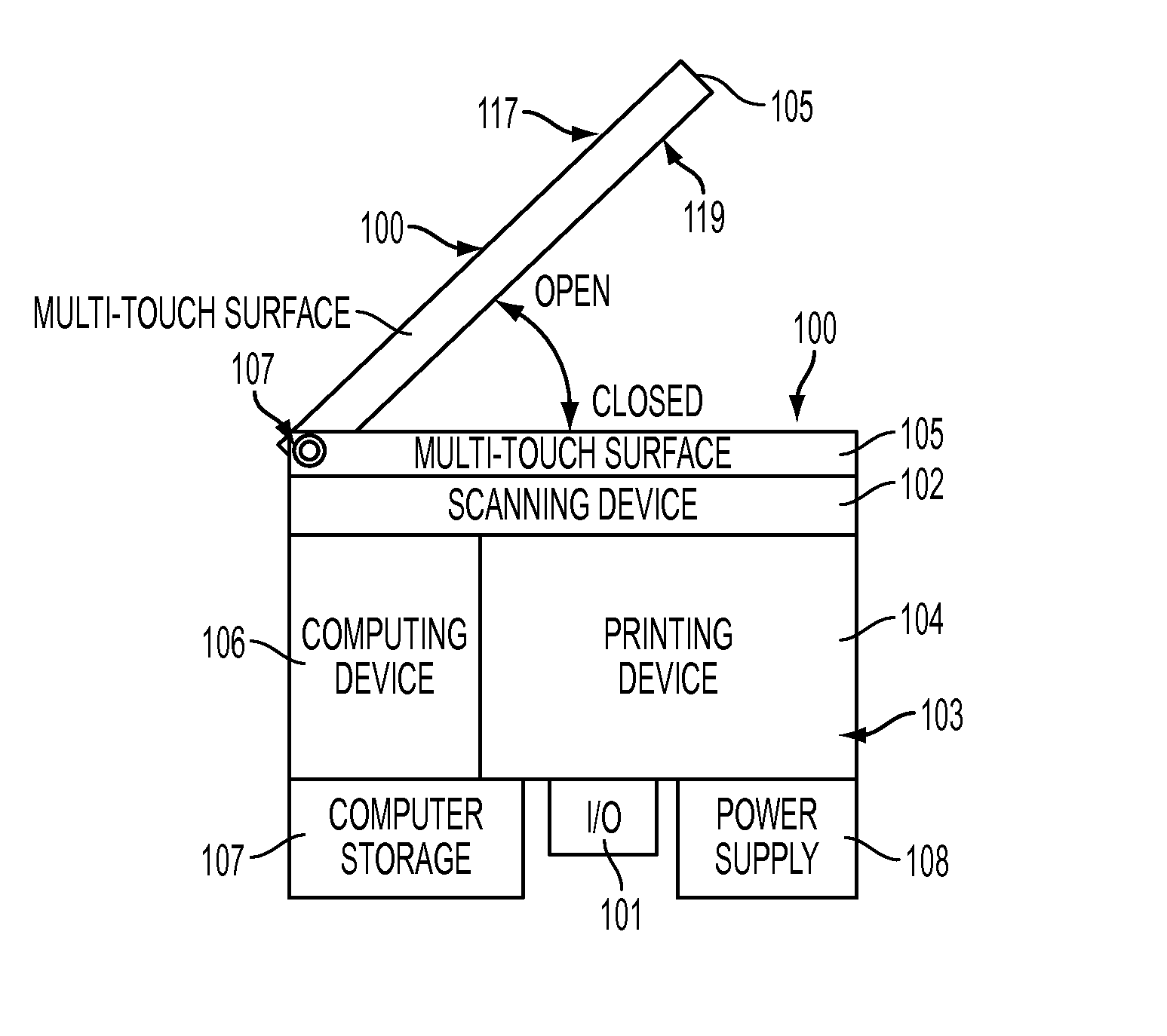 Multi-touch input actual-size display screen for scanned items