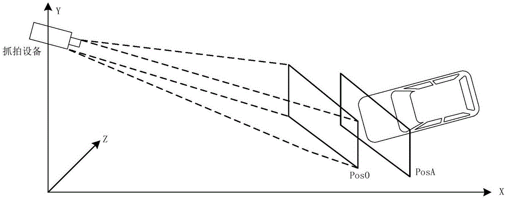 Weighted local feature comparison based vehicle fake plate identification method and apparatus