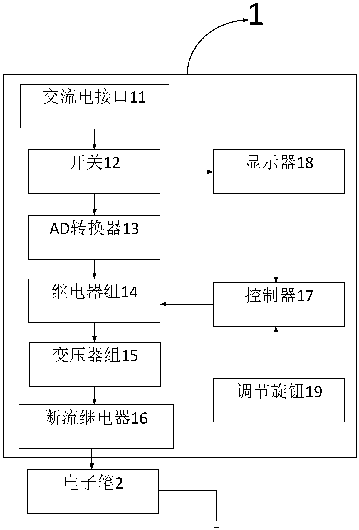 Acupoint stimulating system through high-pressure electric potential and acupoint stimulating method