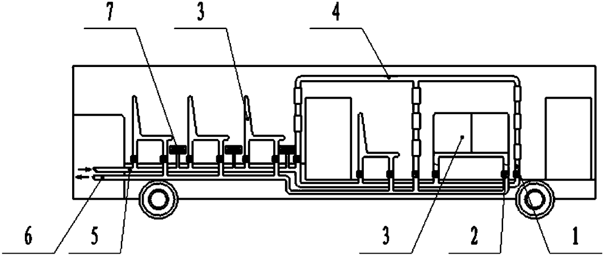 Temperature adjusting method and device for passenger car