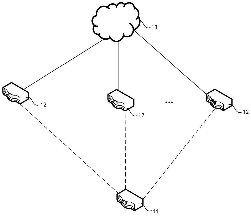 Gateway switching and binding method and device for Internet of Things terminal