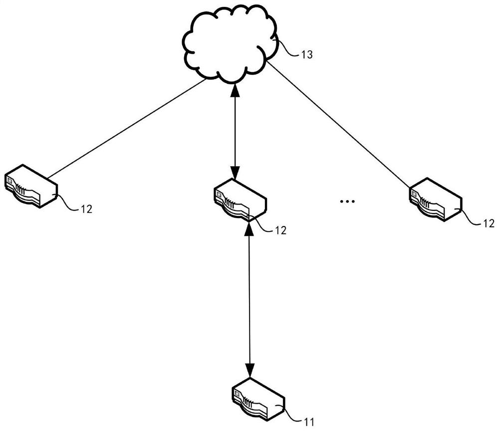 Gateway switching and binding method and device for Internet of Things terminal