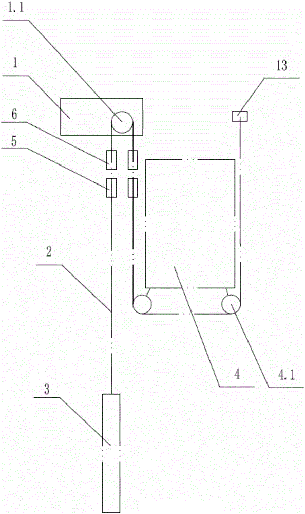 Dragging system for elevator