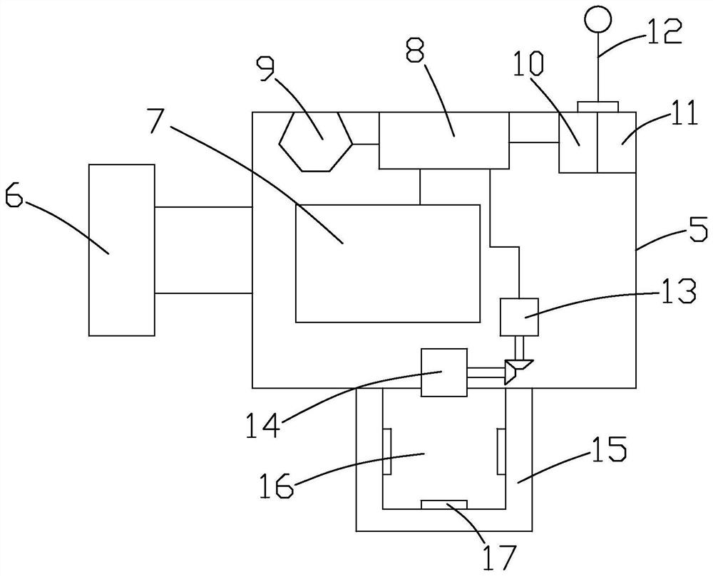 A UAV forestry resource survey method